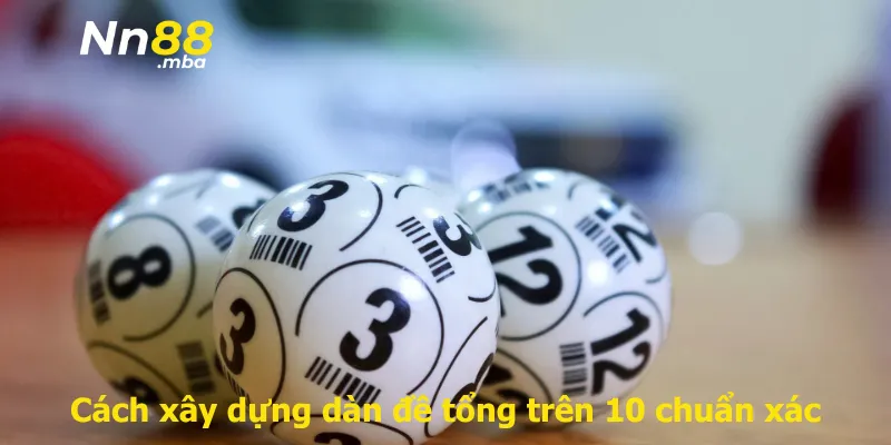 Cách xây dựng dàn đề tổng trên 10 chuẩn xác